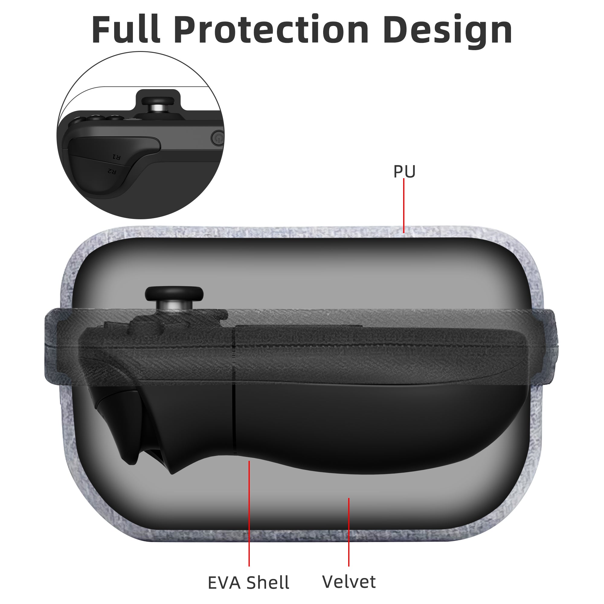 Mytrix Zero-Kirin Steam Deck Protective Travel Carrying Case, Portable Hard Shell Pouch for Steam Deck Console & Accessories Mytrix Zero-Kirin Steam Deck Protective Travel Carrying Case, Portable Hard Shell Pouch for Steam Deck Console & Accessories